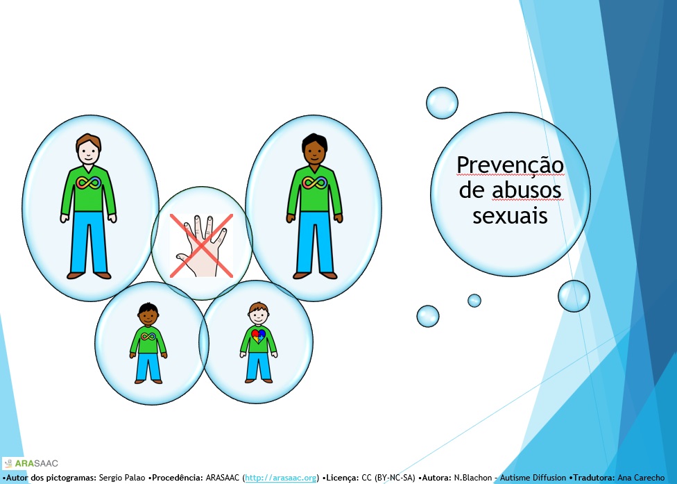 Prevenção de abusos sexuais - rapaz